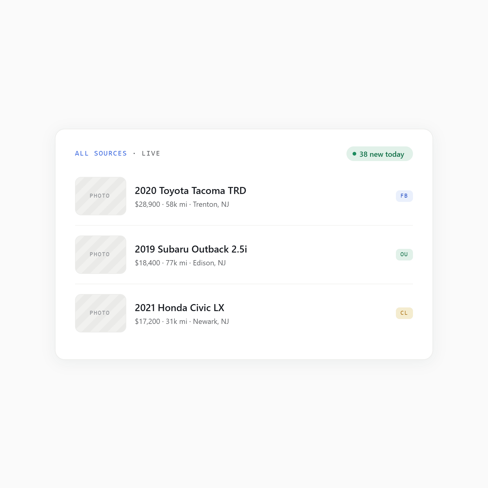 Unified live feed across three marketplaces